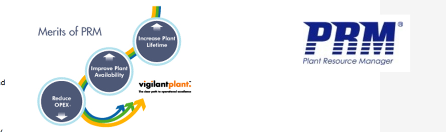 Asset Management (PRM)